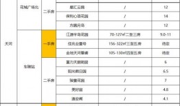 平南爆料热线最新电话号,敬请拨打最新电话号码获取最新资讯
